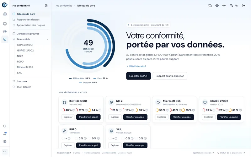 Tableau de bord de conformité